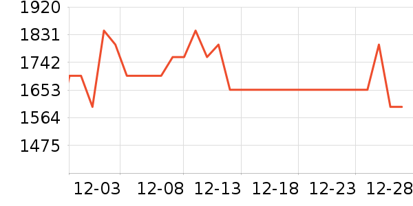 С���ֻ���ʷ�۸�