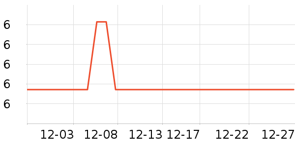 �H֮�������ʷ�۸�