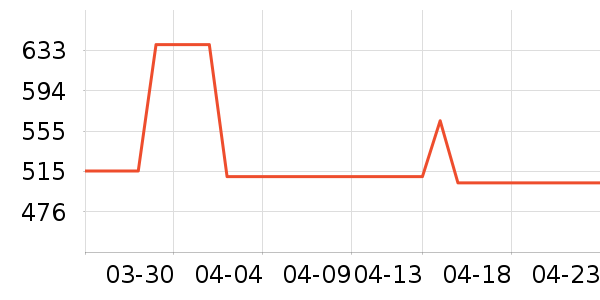 ���ϴ�˹�˶�Ь��ʷ�۸�