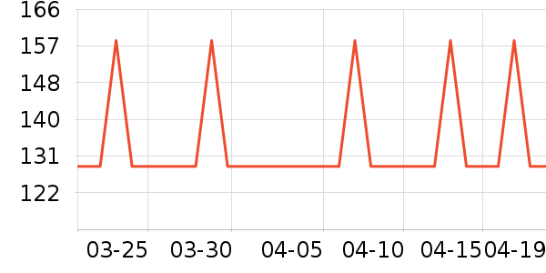 ̨����ʷ�۸�