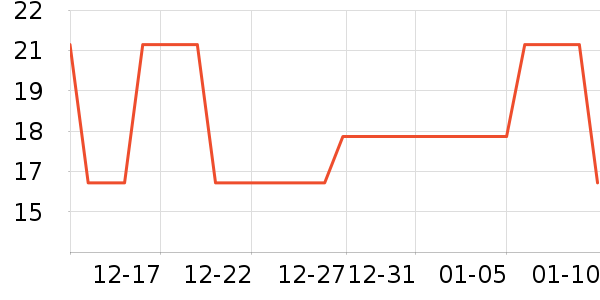 �ݰ�������С������ʷ�۸�