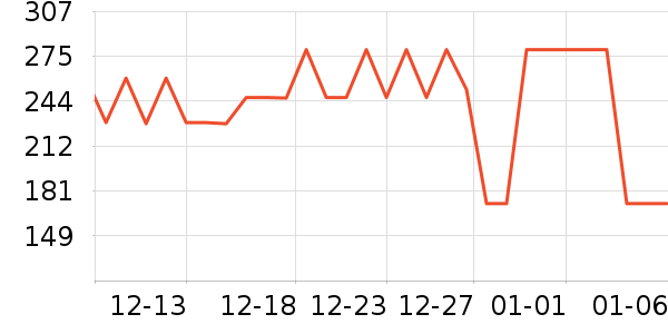 Ůʽ��������ʷ�۸�