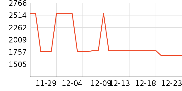 Ī������Ů����ʷ�۸�