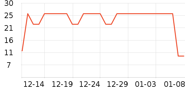 ���һ���Բ;���ʷ�۸�