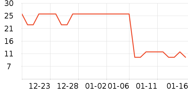 ���һ���Բ;���ʷ�۸�