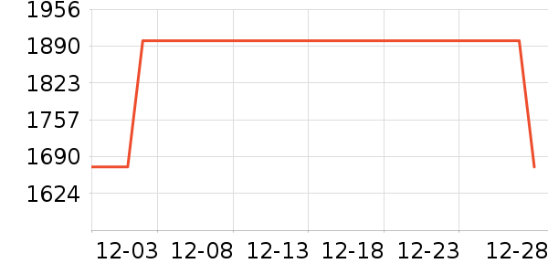 �Ʊ��߻����װ��ʷ�۸�