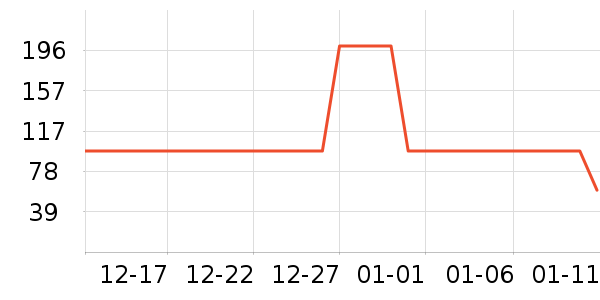 ���ֱ�������ʳ��ʷ�۸�