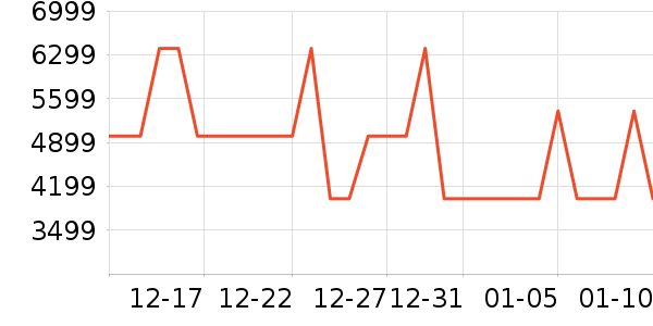 ������άɨ����/�ɼ�����ʷ�۸�