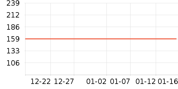 ��֯��ʷ�۸�