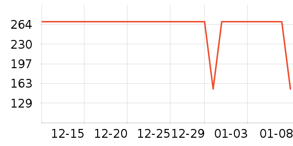 ����������ͯ��Ь/ɳ̲Ь��ʷ�۸�