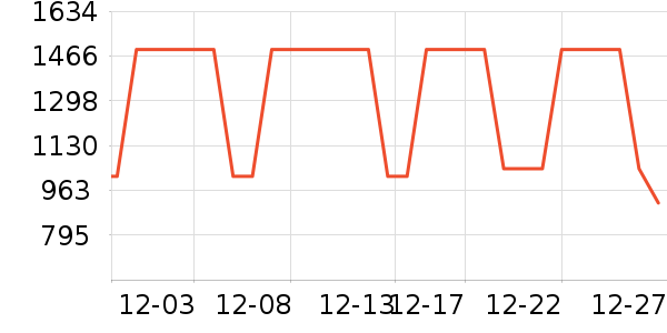 �η��鱦ʱ�е�׹/������ʷ�۸�