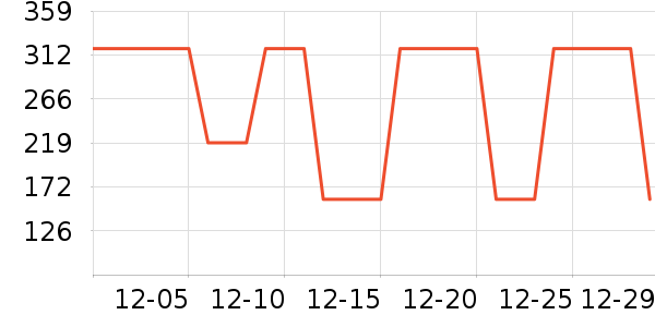 ���Ƕ����˶�Ь��ʷ�۸�