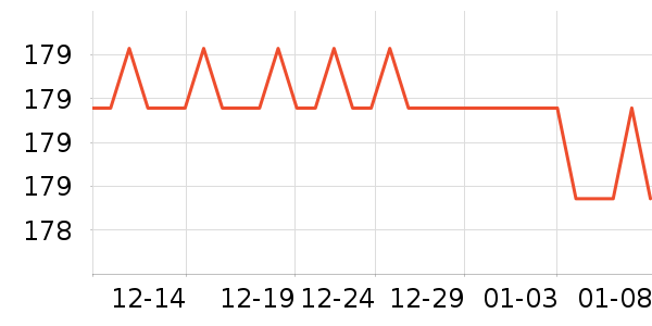 ��̤����Ь����ʷ�۸�