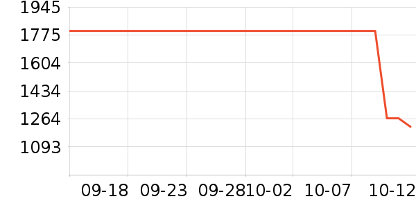 ޢ����ʿ���а���ʷ�۸�