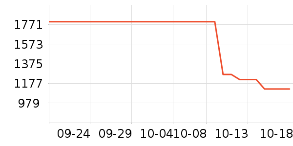 ޢ����ʿ���а���ʷ�۸�