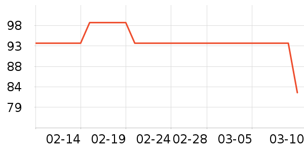 ��˿�÷۱���ʷ�۸�