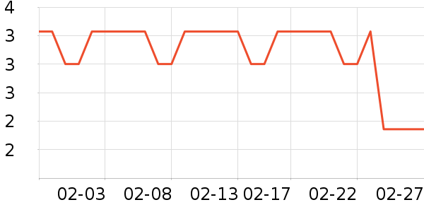 ��Ĥ������ʷ�۸�