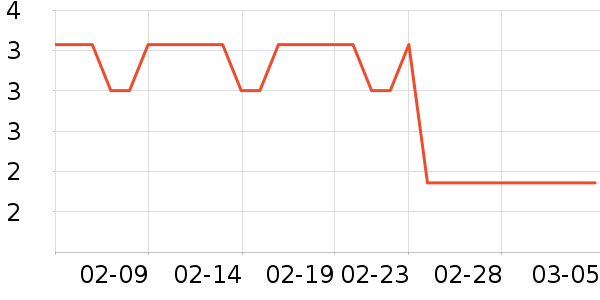 ��Ĥ������ʷ�۸�