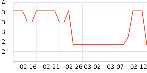 ��Ĥ������ʷ�۸�