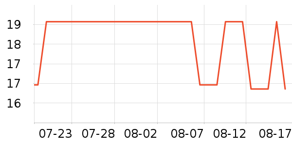 ����Ӱ�ӹ��߲���ʷ�۸�