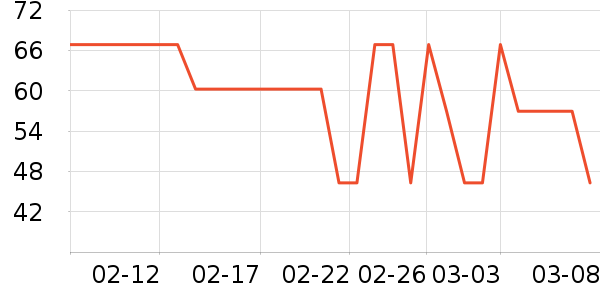 ܲ��������ͯT����ʷ�۸�