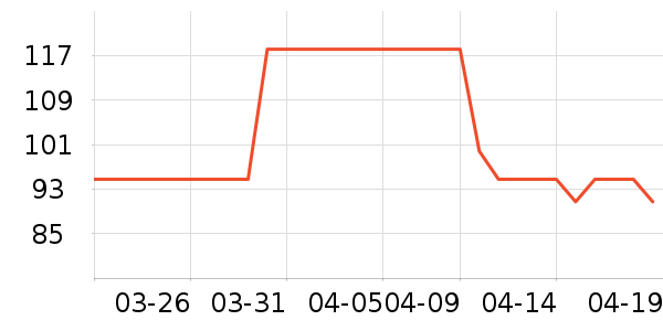 ����������ͯ������ʷ�۸�