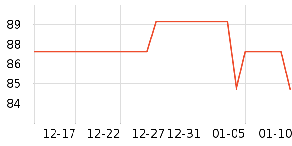 ������ʷ�۸�