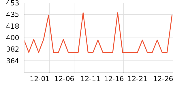 �Ϳ��˶�Ь��ʷ�۸�