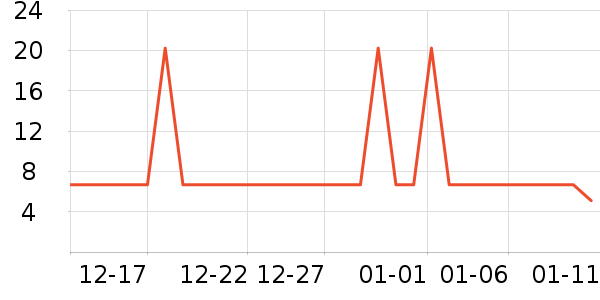 �����۾�/����Һ��ʷ�۸�