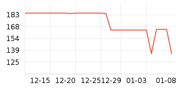 POLOWALKŮʽ������ʷ�۸�