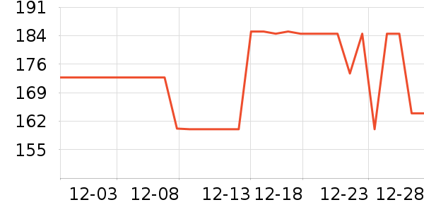 POLOWALKŮʽ������ʷ�۸�