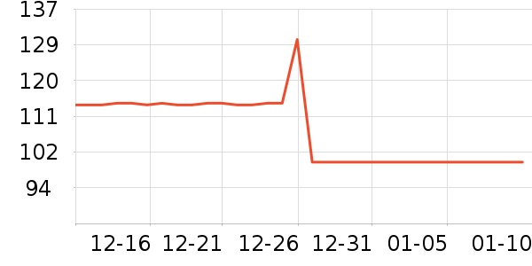 ��ݮ��ʷ�۸�