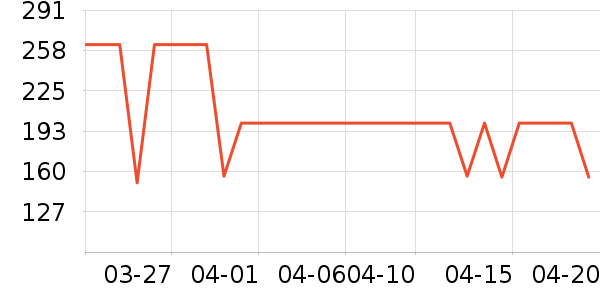 ����������ͯ������ʷ�۸�