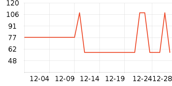 ��������/�˰���ʷ�۸�