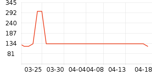 ��ɹ˪��ʷ�۸�