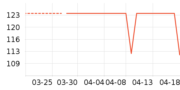 ���������/˪��ʷ�۸�