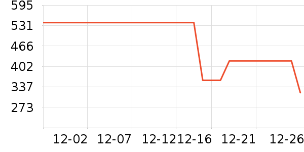 �����˶�Ь��ʷ�۸�