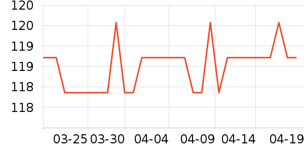 �Ʊ���ʪ��ʷ�۸�