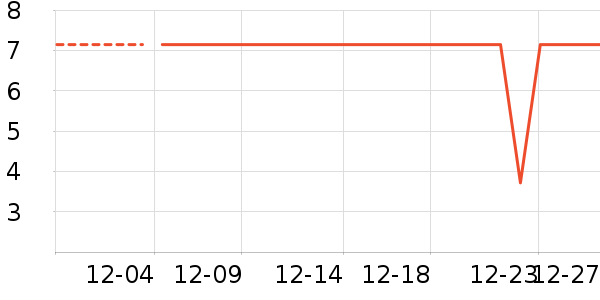 ʪ����ʷ�۸�