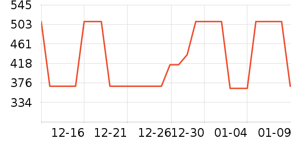 �Ϳ��˶�Ь��ʷ�۸�