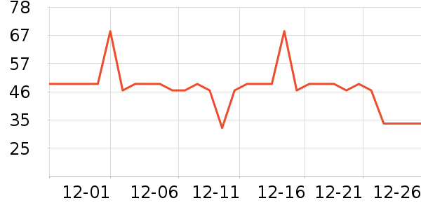 �����þ�����ζ��ʷ�۸�