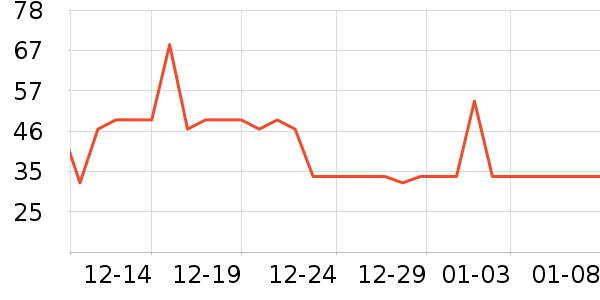 �����þ�����ζ��ʷ�۸�