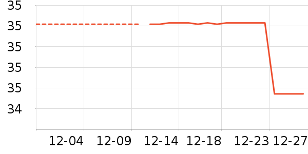 ������/˿����ʷ�۸�