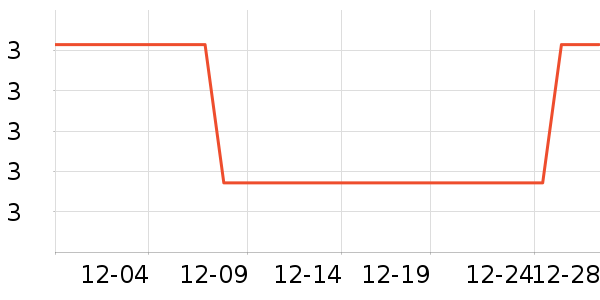 ˾ͯ��Ů������ʷ�۸�