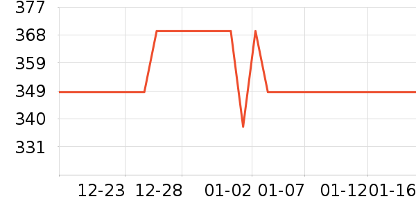 ����������ʷ�۸�