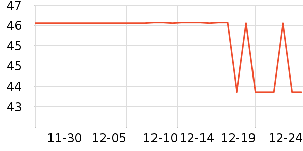 BICKIEPEGS����/������ʷ�۸�