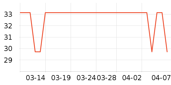 ���ʹں����ʷ�۸�