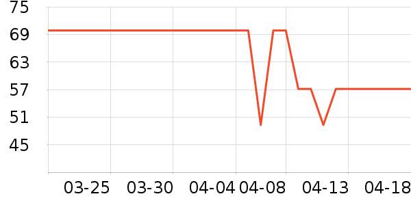 ��ͯȹ����ʷ�۸�