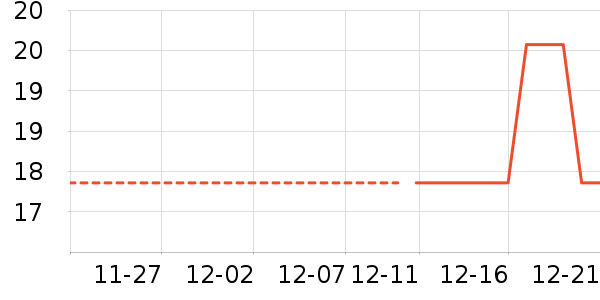 �ɿ�����ʷ�۸�