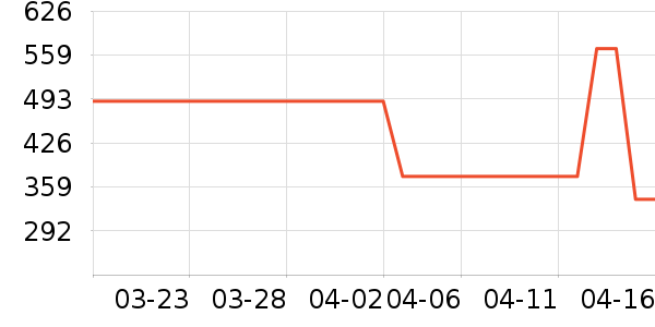 �˶��п�/������ʷ�۸�